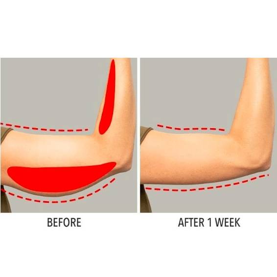 Cooling Tone Up Sleeves Cooling Tone Up Sleeves Accessories